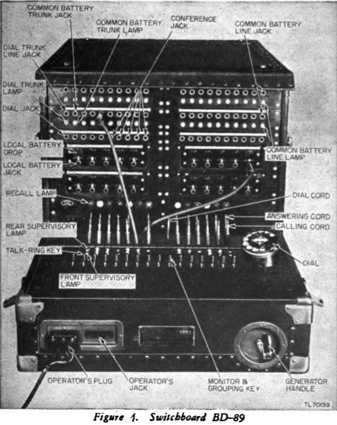 BD-89 SWITCHBOARD.jpg