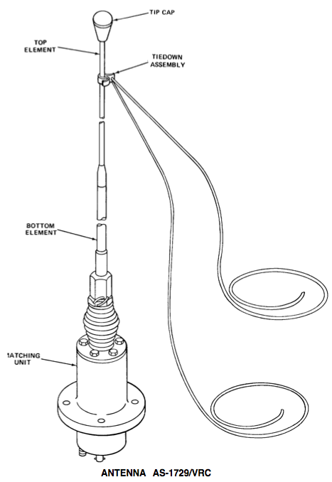 Army Whip Antenna