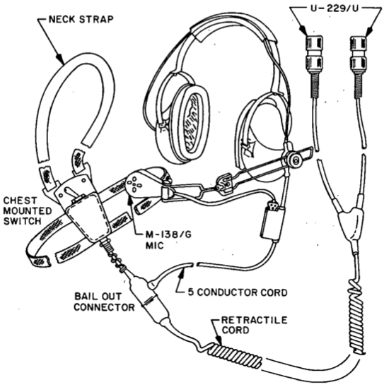 H-161A/U - RadioNerds