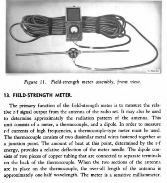 Field-strength meter assembly.jpg