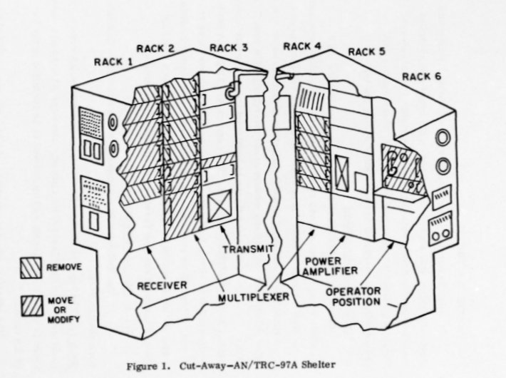 AN.TRC-97A.CUT-AWAY.jpg