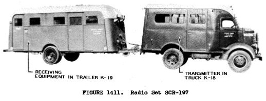 RADIO SET SCR-197 From TM 11-487 oct. 1944.jpg