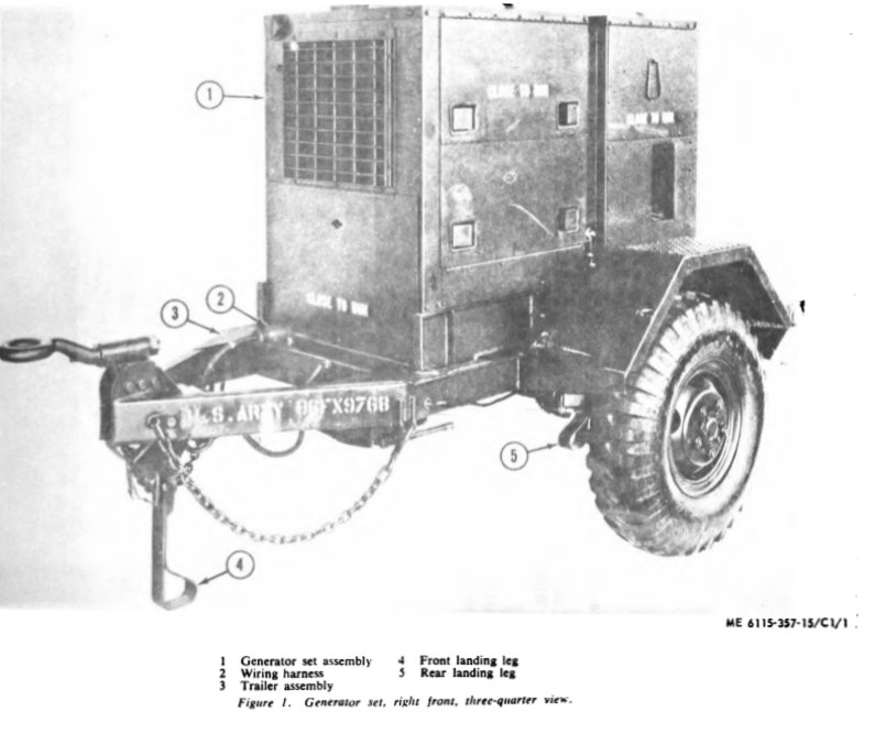 Hol-Gar Model SP-HF-15 Generator.jpg