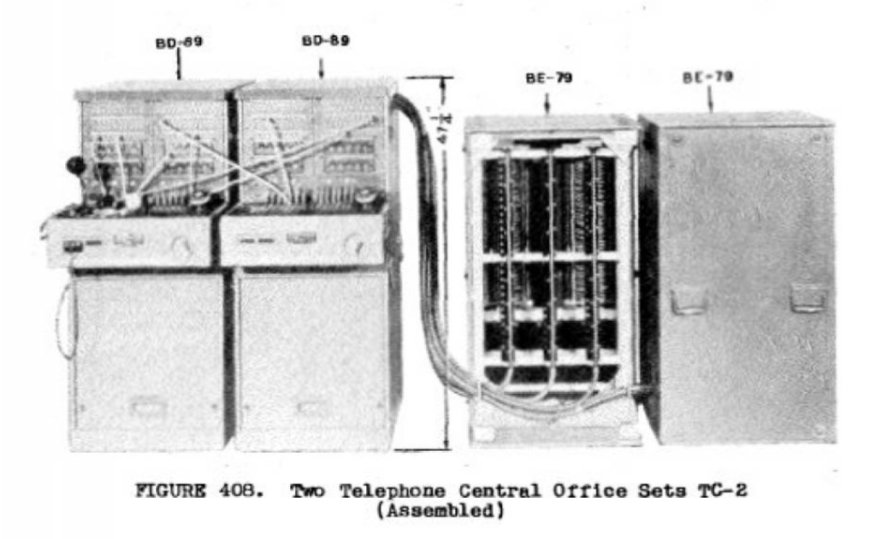 TC-2 Telephone Central Office Set.jpg