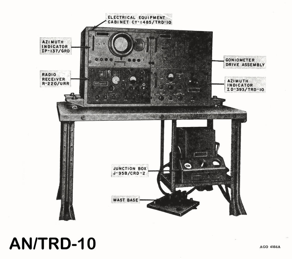 id-393-radionerds