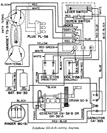 EE-8 - RadioNerds