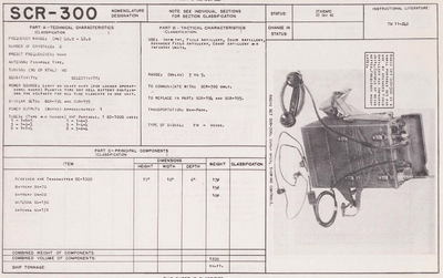 SCR-300 Data.png