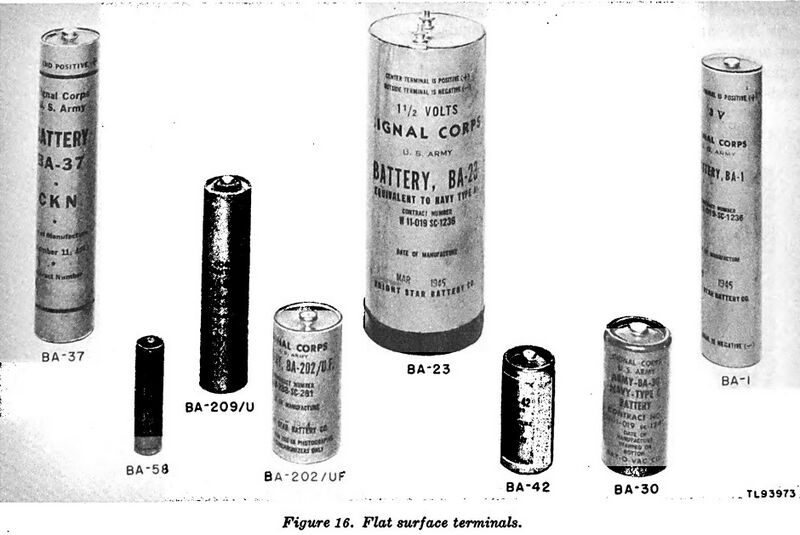 File:BA flat terminals.jpg