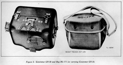Generator GN-58 and Bag BG-175 for carrying Generator GN-58