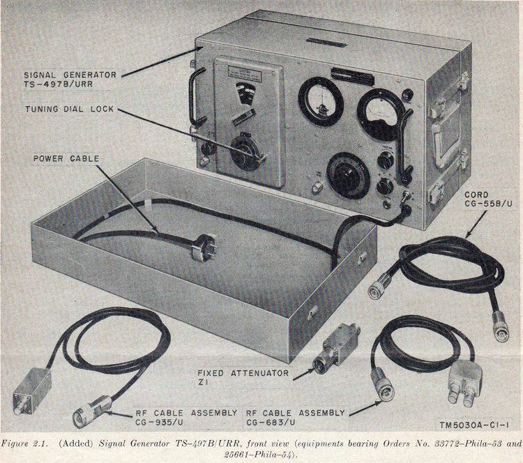 TS-497/URR - RadioNerds