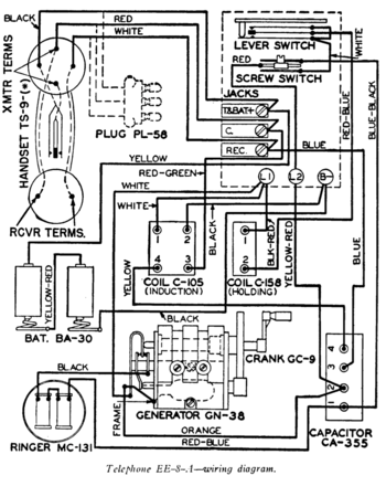 EE-8 - RadioNerds