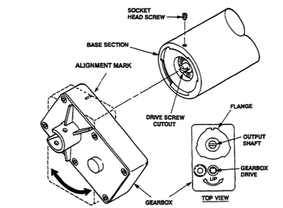 AB-1386/U - RadioNerds