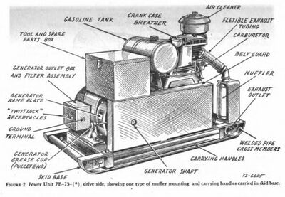 PE-75 POWER UNIT.2.jpg