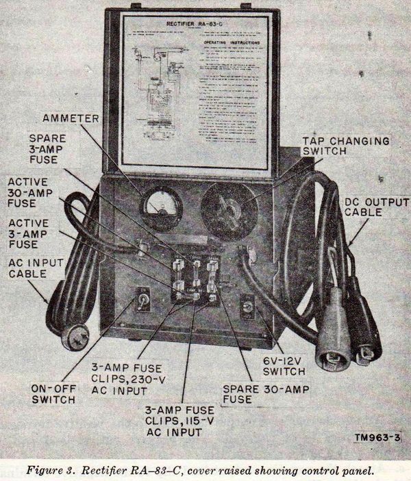 Ra-83 - Radionerds