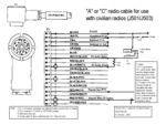 Integrating the VIC-1 with other equipment - RadioNerds