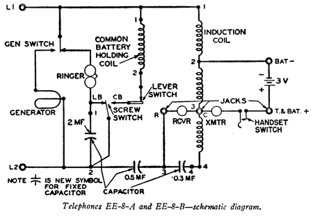 Ee-8 - Radionerds