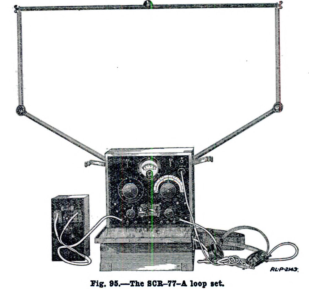 SCR-77 - RadioNerds