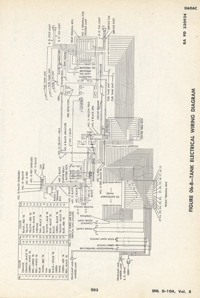 1944 sherman schematics.jpg