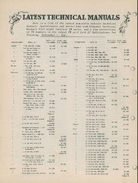 TM-list Army Motors Dec. 1941.1.jpg