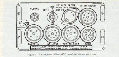 AM-65.GRC PANEL CONTROLS AND CONNECTORS.jpg