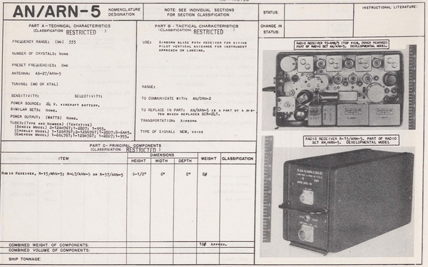 an-arn-5-radionerds