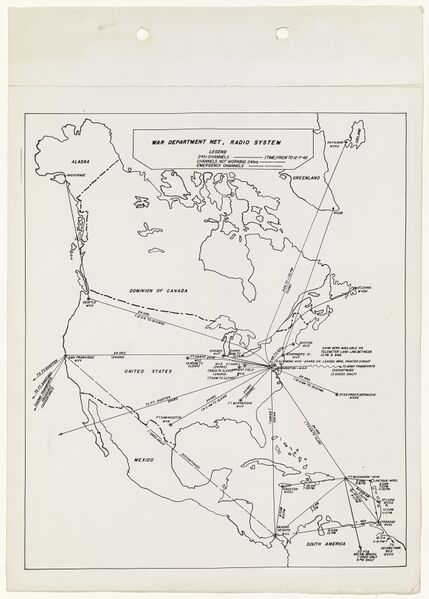 File:WAR network system.jpg