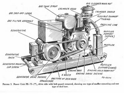 PE-75 POWER UNIT.3.jpg