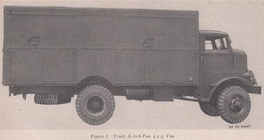 Autocar, truck 5-6 ton, 4x4, COE, VAN, U8144 - RadioNerds